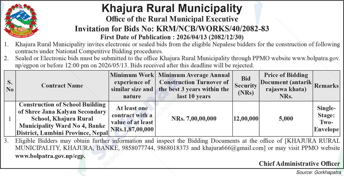 Khajura Rural Municipality