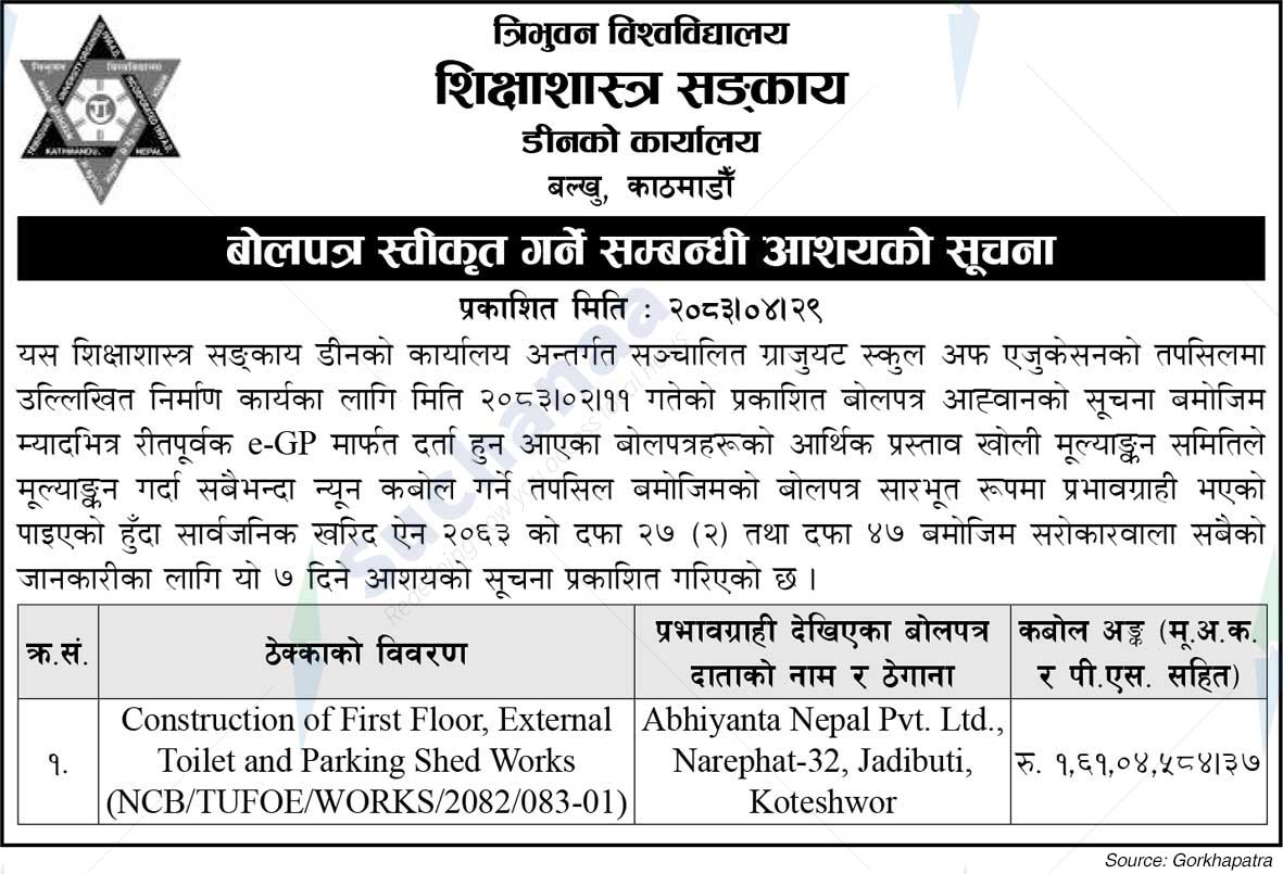 Tribhuvan University, Faculty of Education