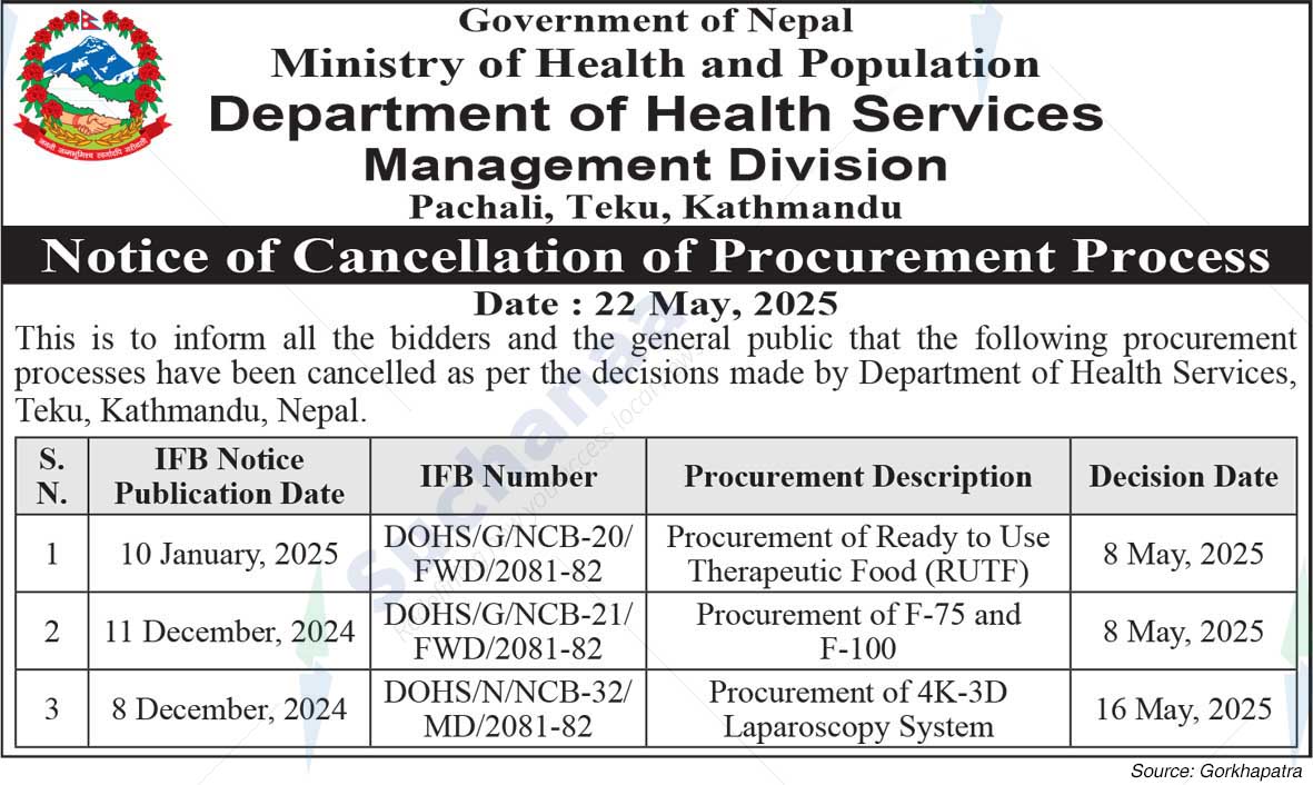 Management Division, Pachali, Teku