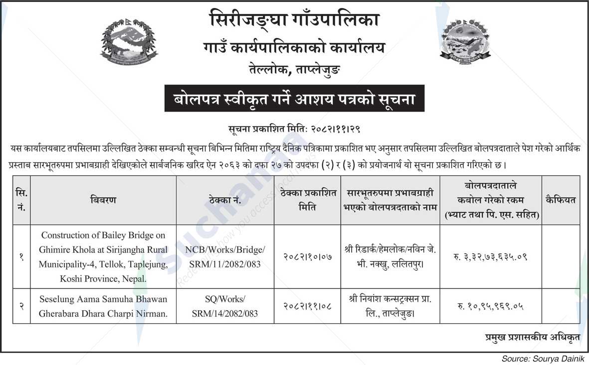 Sirijangha Rural Municipality