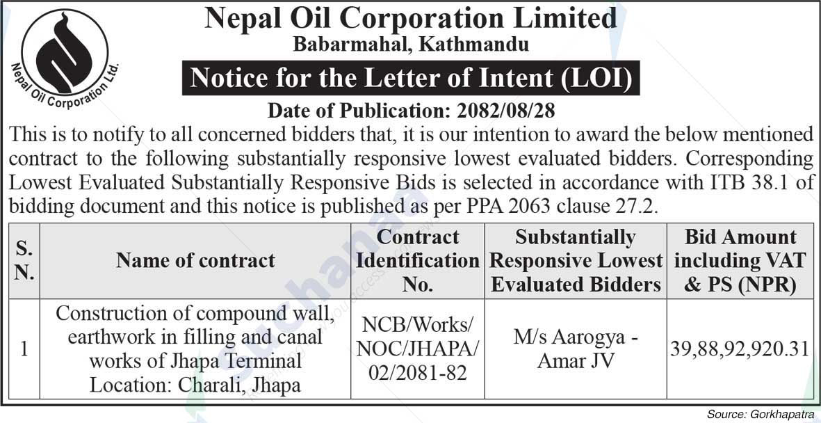 Nepal Oil Corporation Limited