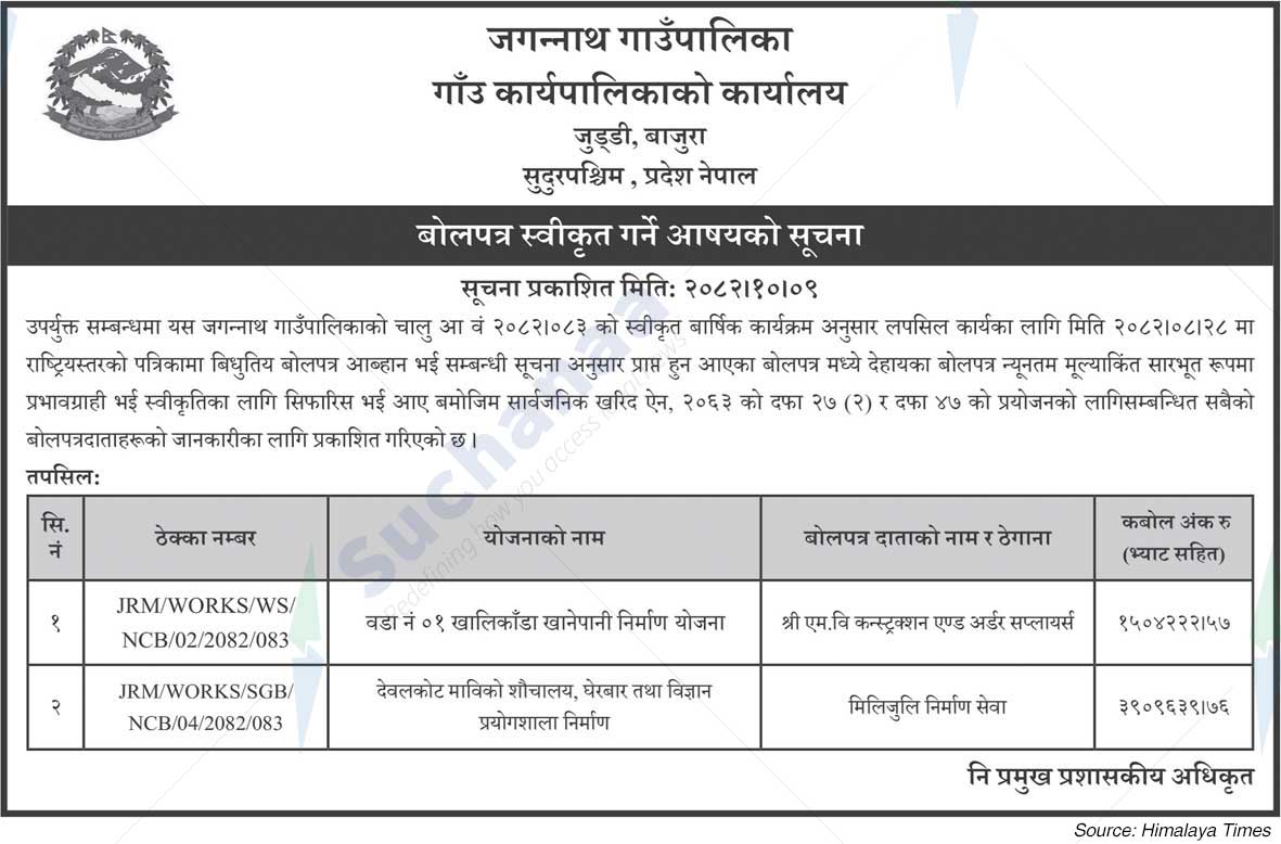 Jagannath Rural Municipality