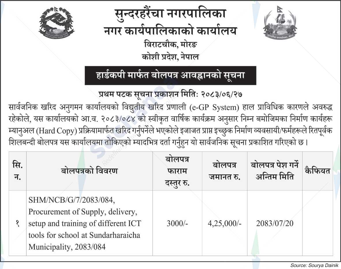 Sundarharaicha Municipality
