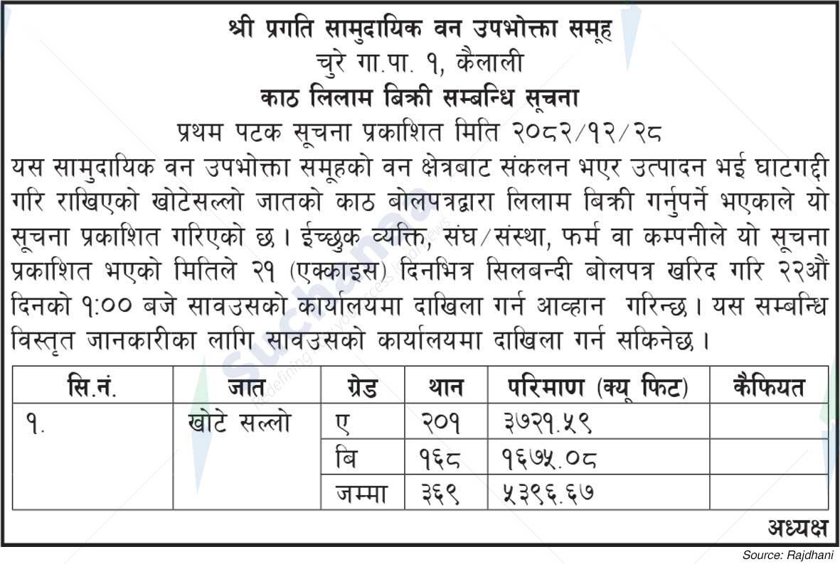 Shree Pragati Saa.Wa.Wo.Sa.