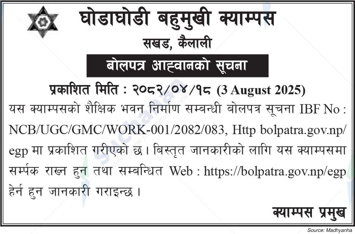 Ghodaghodi Multipurpose Campus