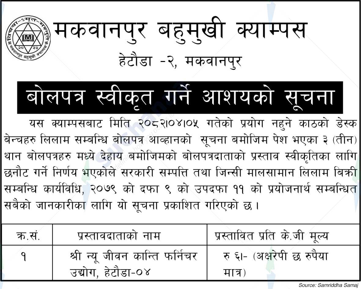 Makwanpur Multiple Campus