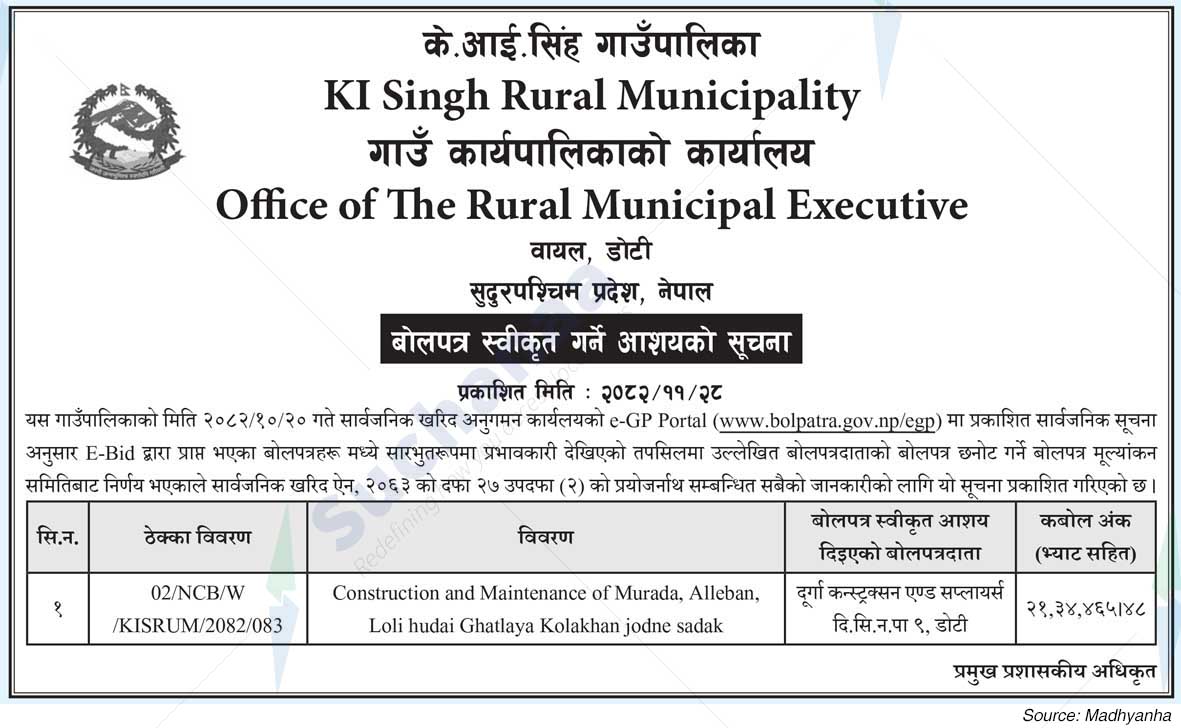 K.I.Singh Rural Municipality