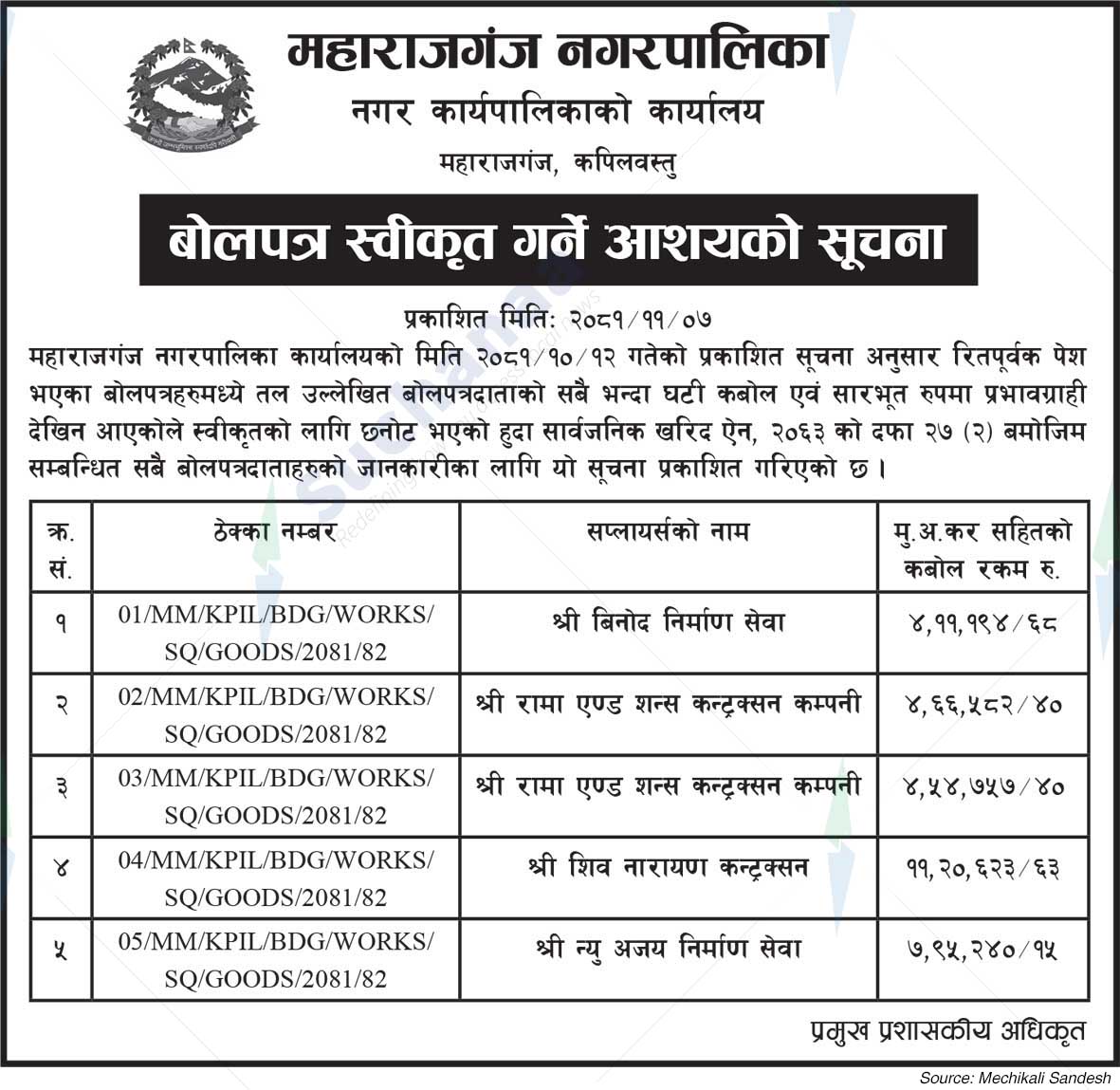 Maharajganj Municipality