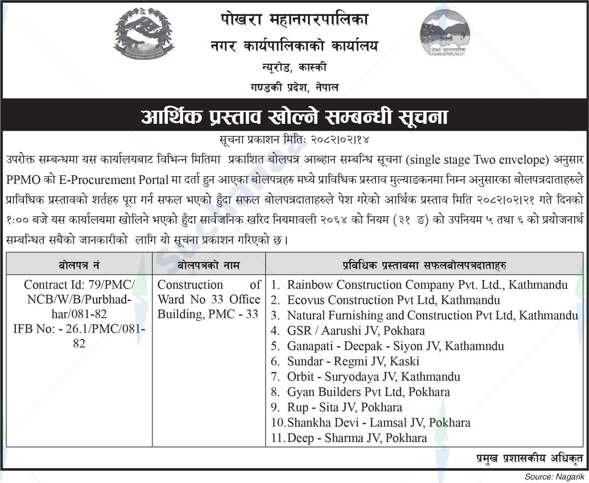 Pokhara Metropolitan CIty