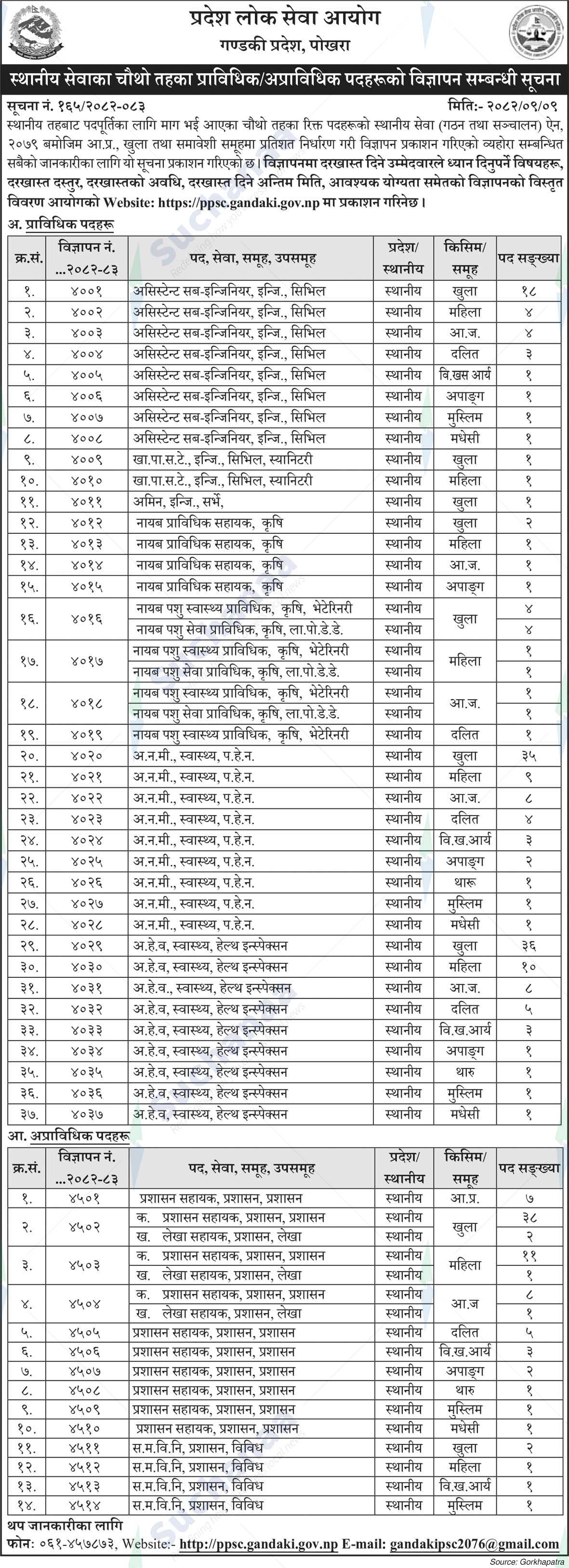 Public Service Commission