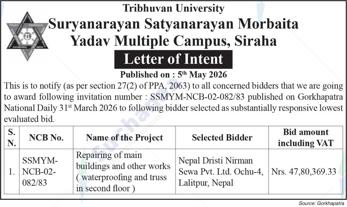 Suryanarayan Satyanarayan Morbaita  Yadav Multiple Campus, Siraha