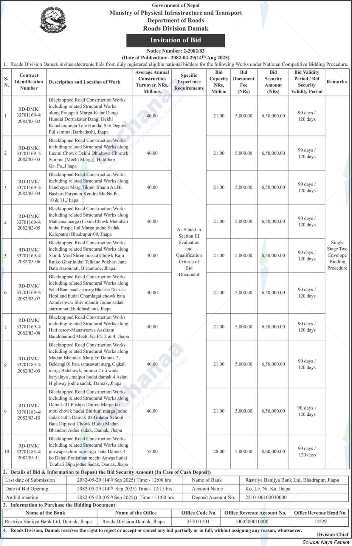 Roads Division Damak