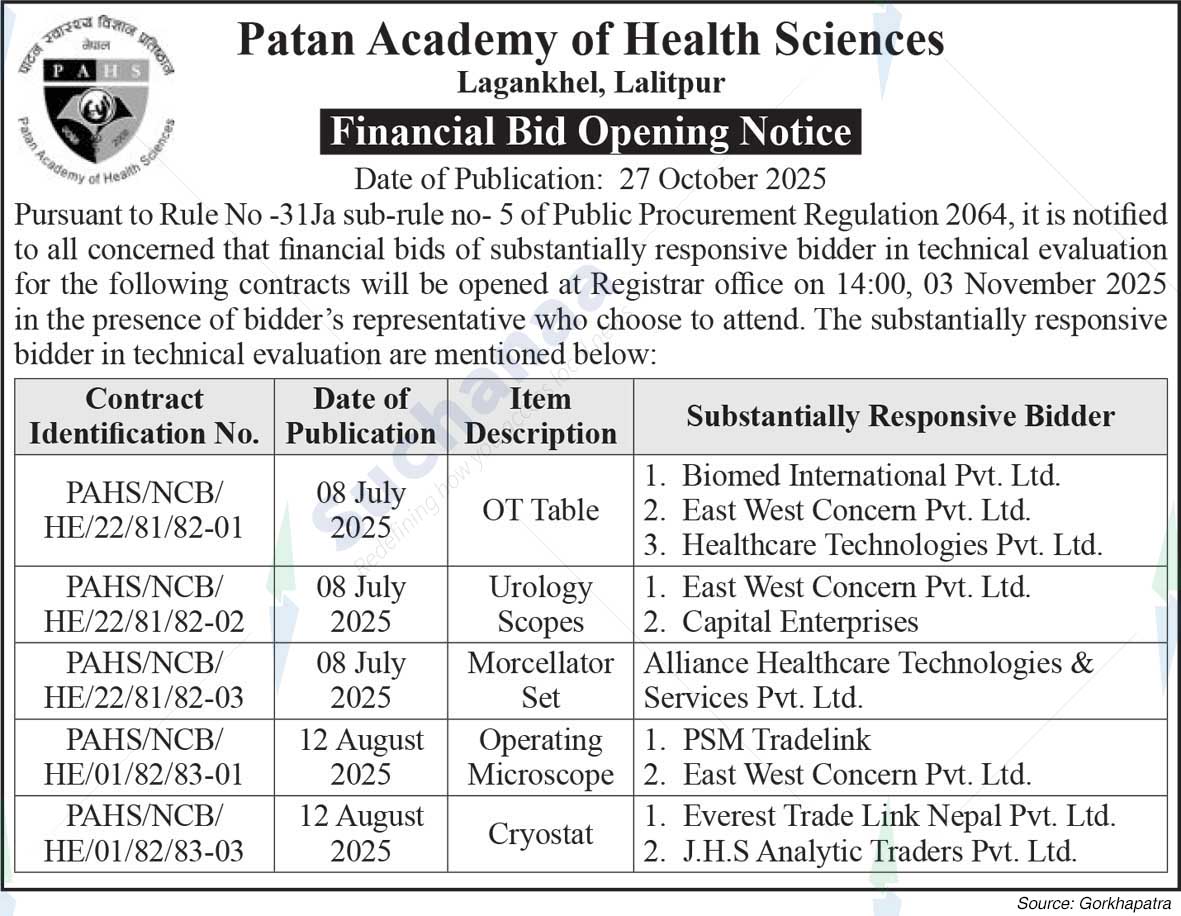 Patan Academy of Health Sciences