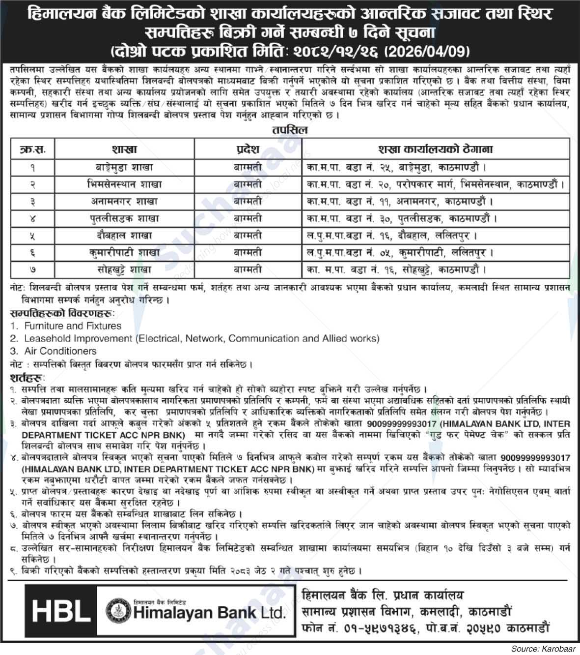 Himalayan Bank Limited