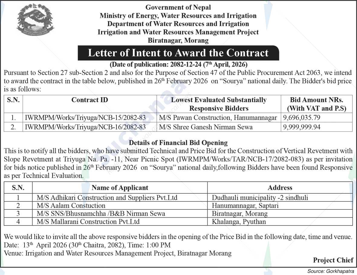 Irrigation and Water Resources Management Project, Morang