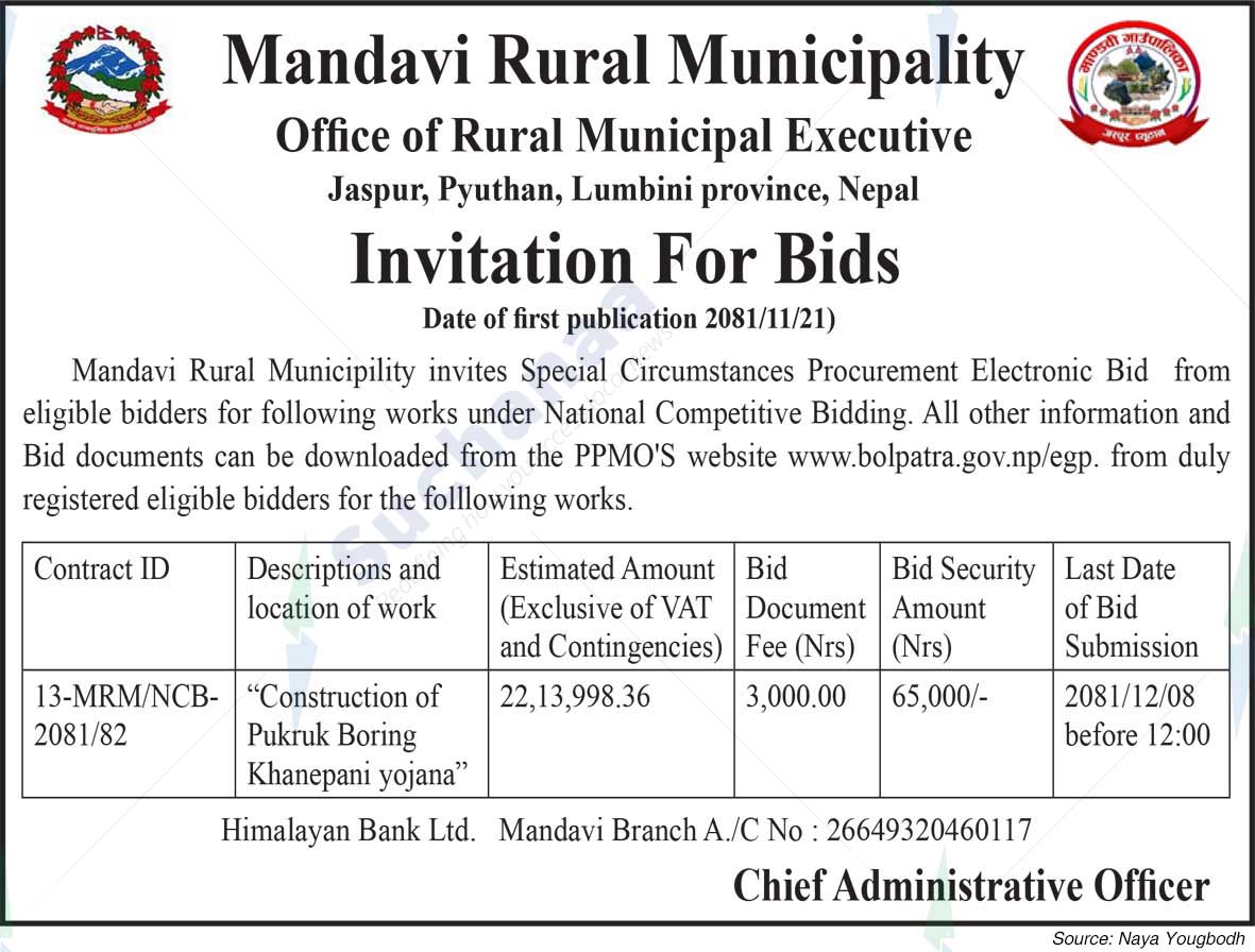 Mandavi Rural Municipality