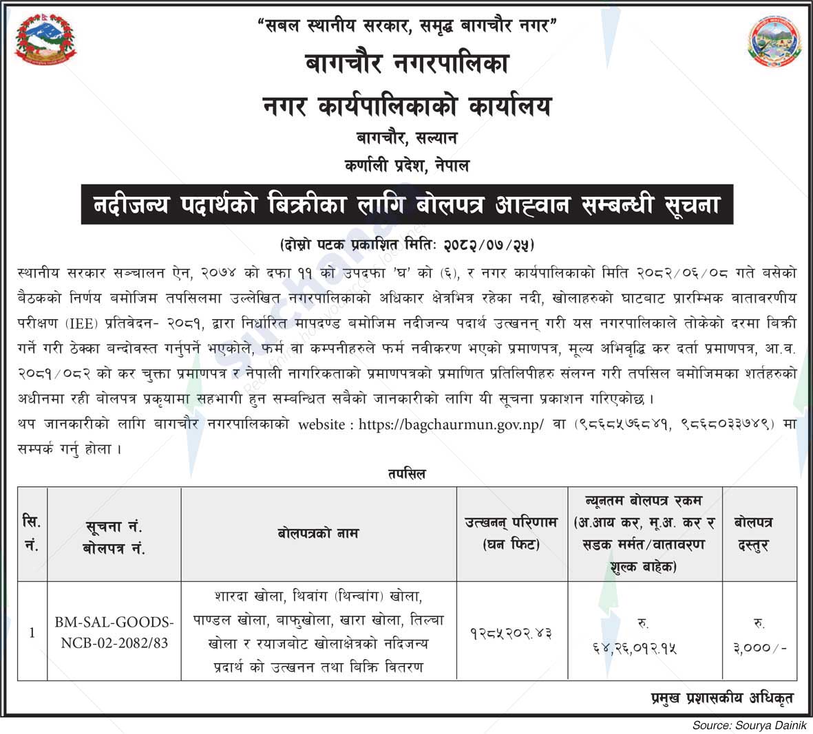 Bagchaur Municipality