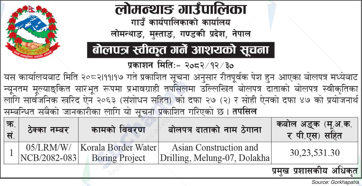 Lomanthang Rural Municipality