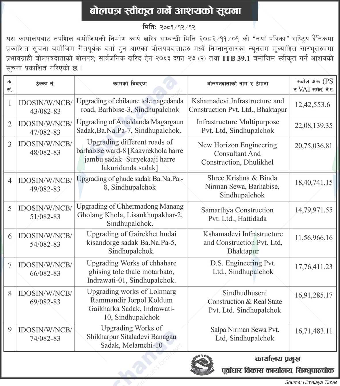 Infrastructure Development Office, Sindhupalchowk