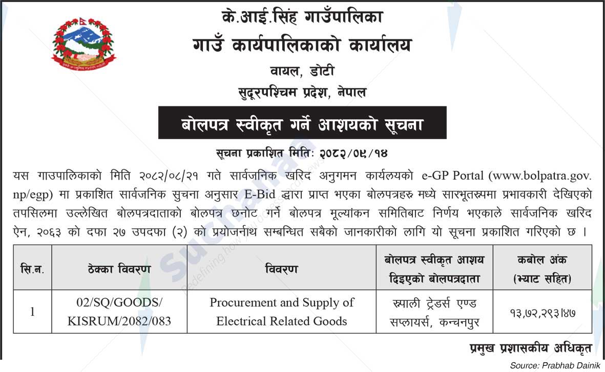 K.I.Singh Rural Municipality