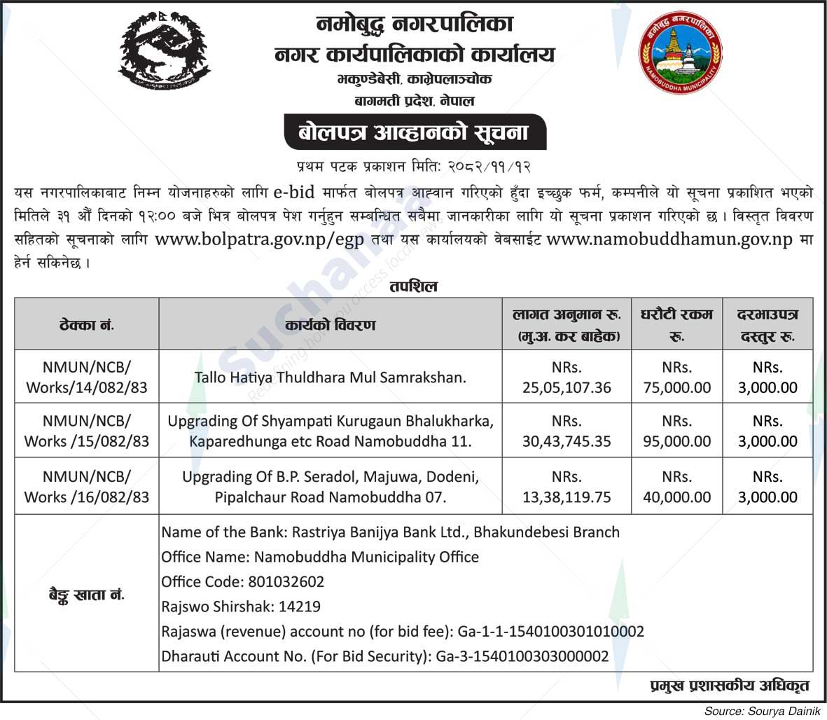 Namobudhha Municipality