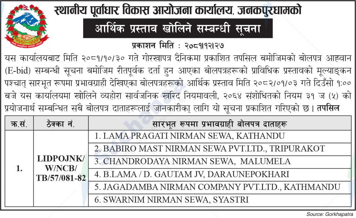 Local Infrastructure Development Project Office