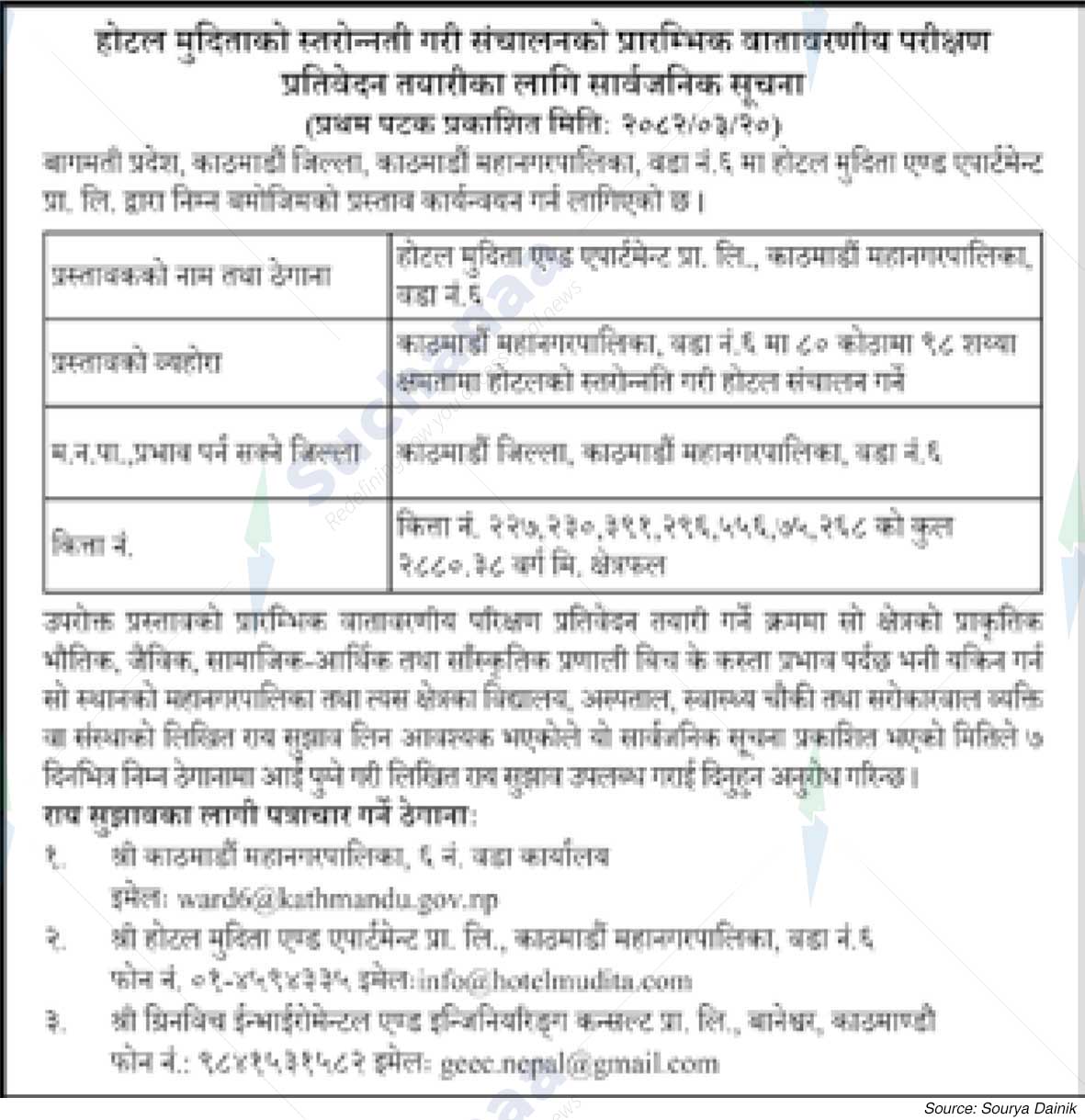 Hotel Mudita & Apartment Pvt. Ltd.