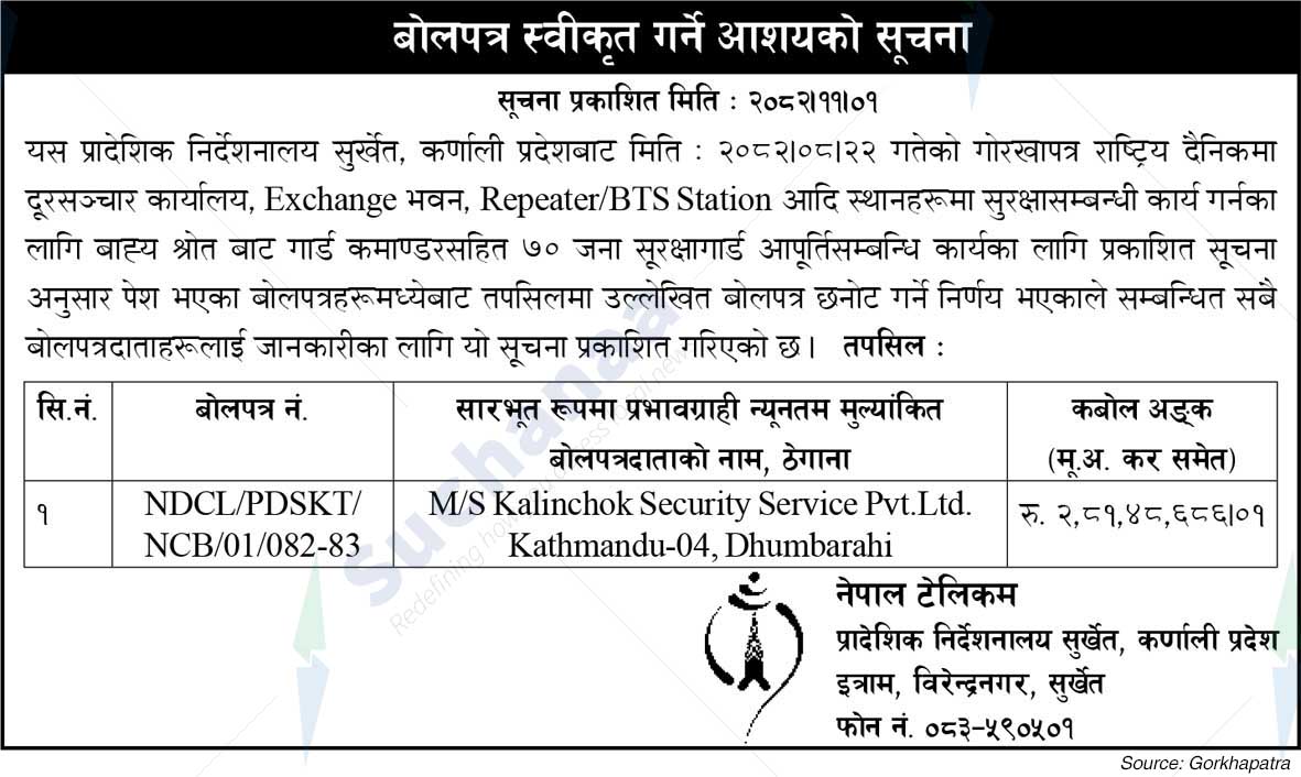 Nepal Doorsanchar Company Limited (NTC)