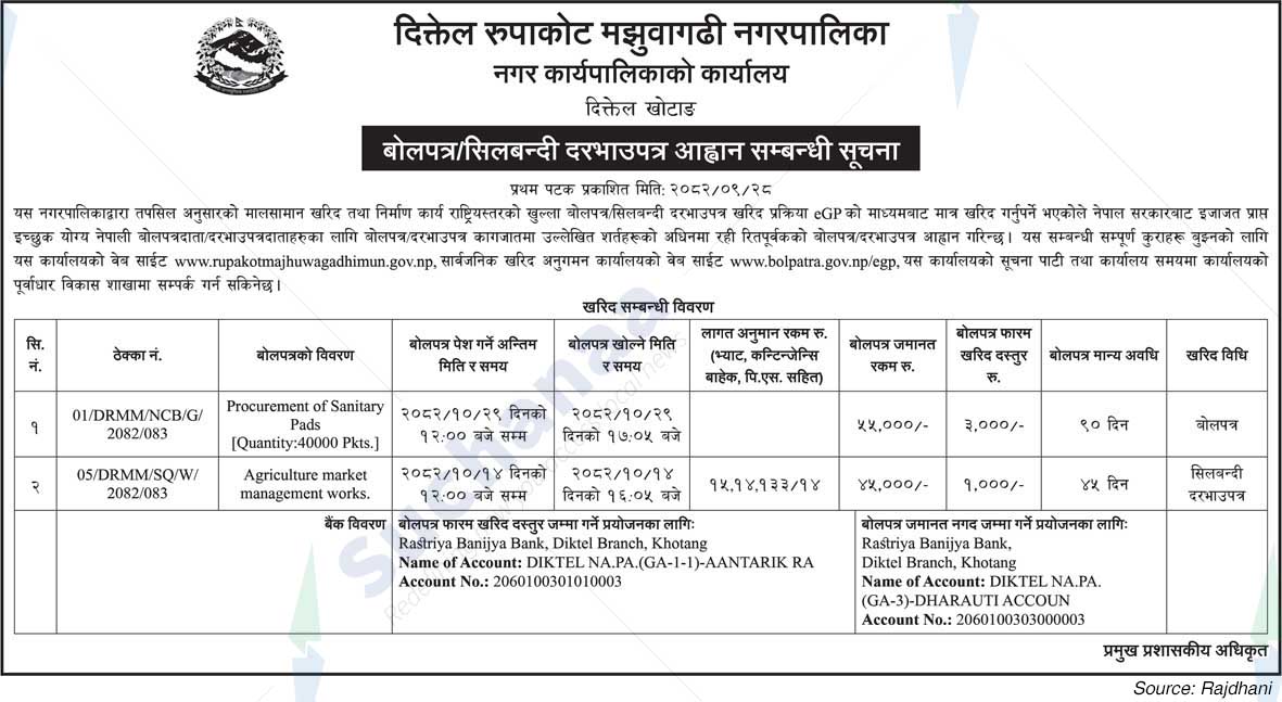 Diktel Rupakot Majhuwagadhi Municipality