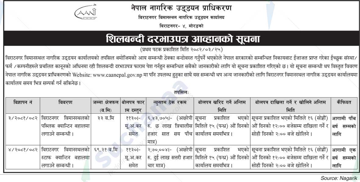 Biratnagar Airport Civil Aviation Office
