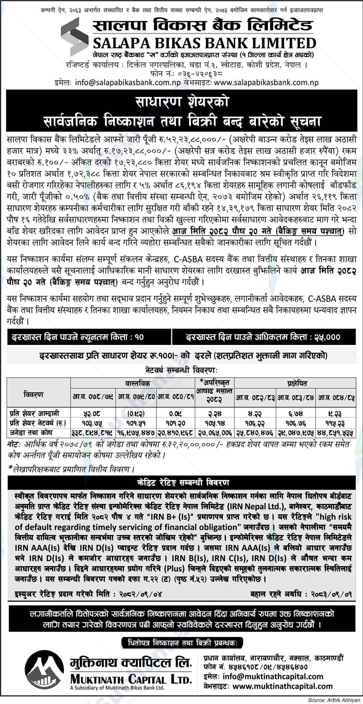 Salapa Bikas Bank Limited