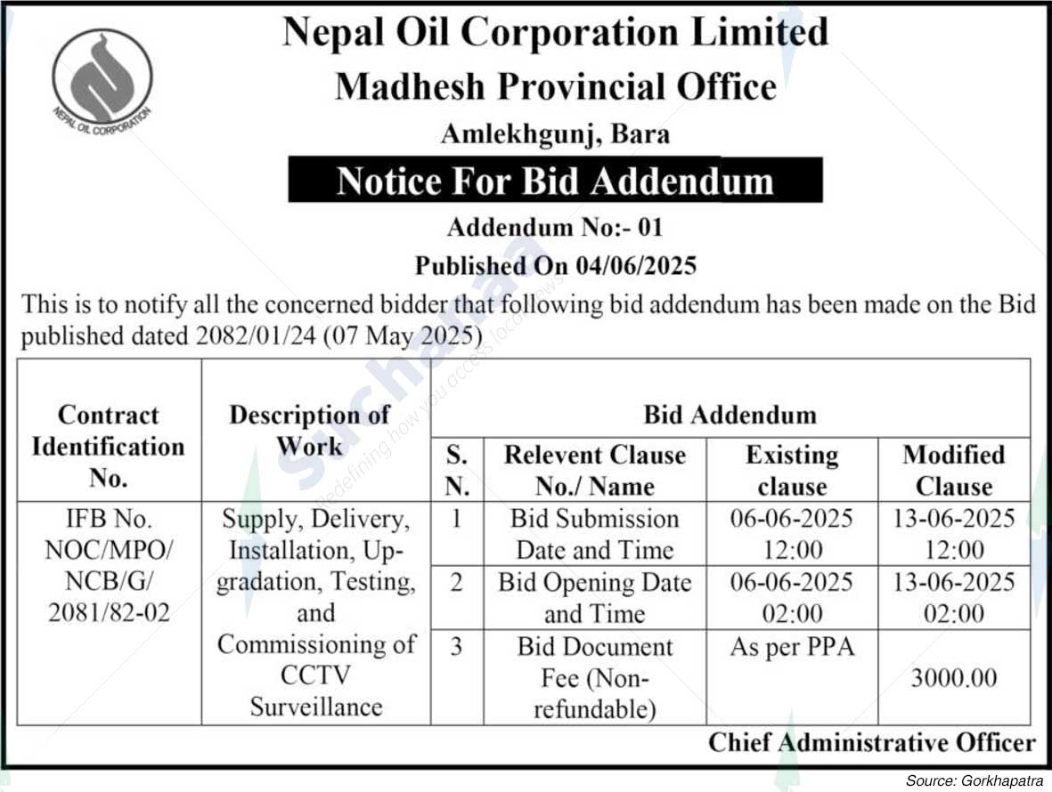 Nepal Oil Corporation Limited