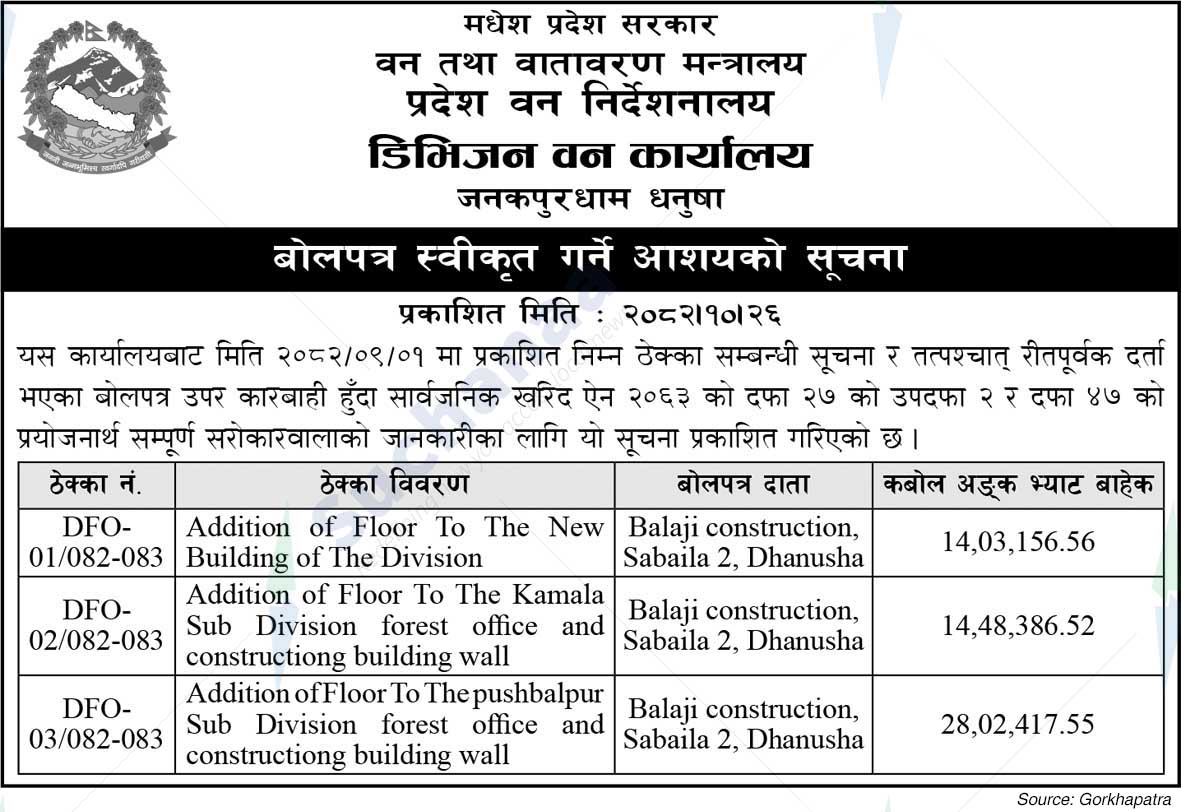 Division Forest Office, Janakpurdham