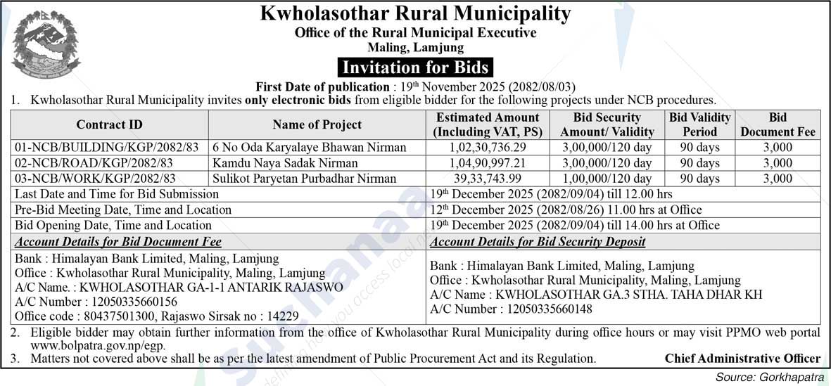 Kwhlosothar Rural Municipality