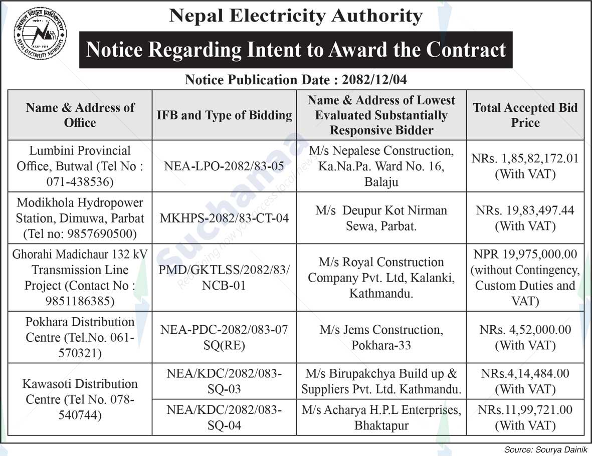 Nepal Electricity Authority