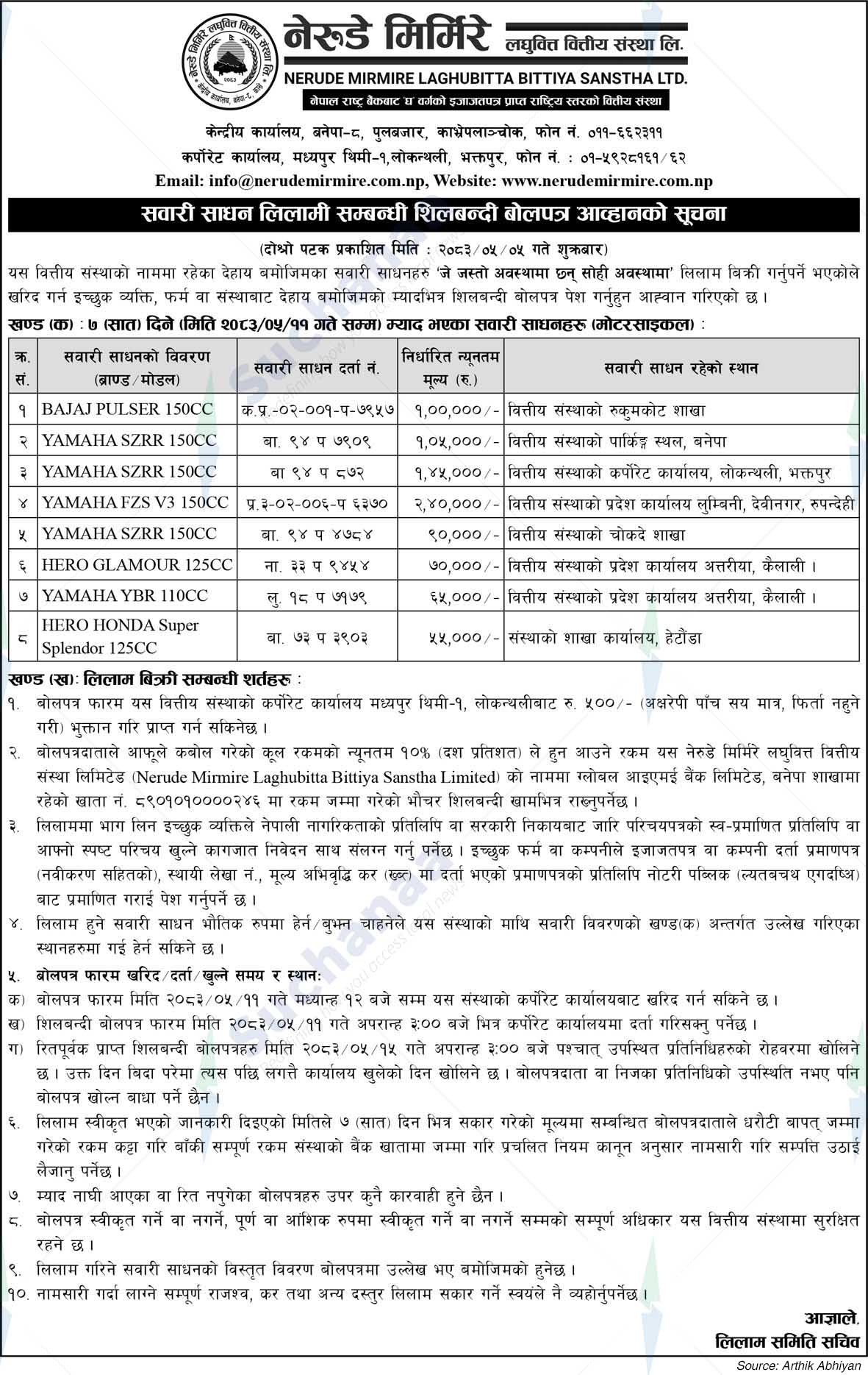 Nerude Mirmire Laghubitta Bittiya Sanstha Ltd., Corporate Office