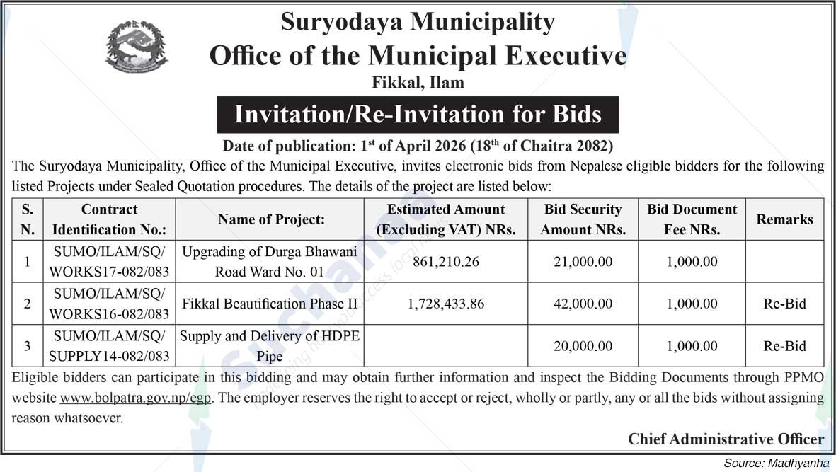 Suryodaya Municipality