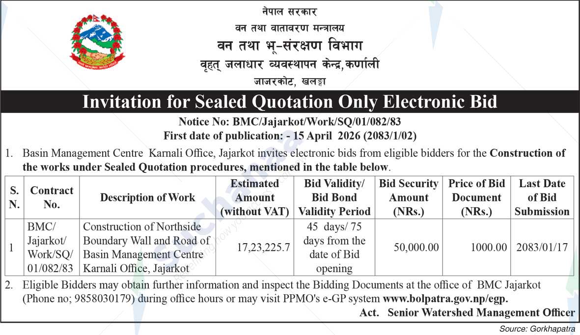 Basin Management Center, Karnali