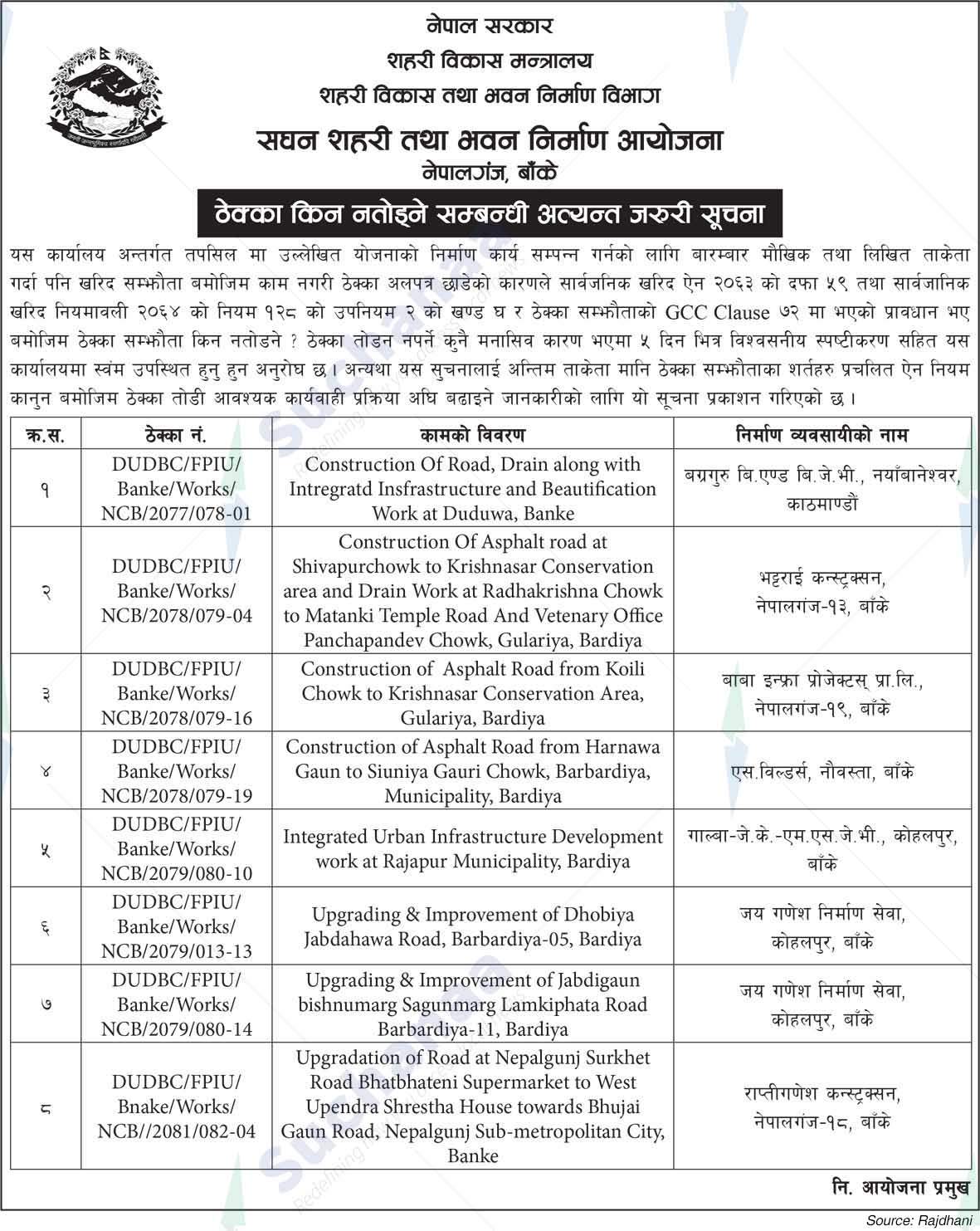 Project Office of Urban Development and Building Construction, Nepalgunj