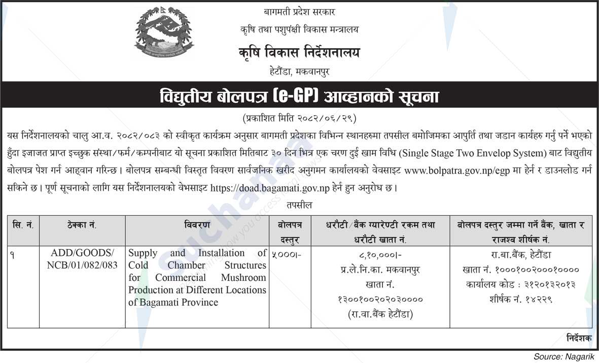 Directorate of Agricultural Development