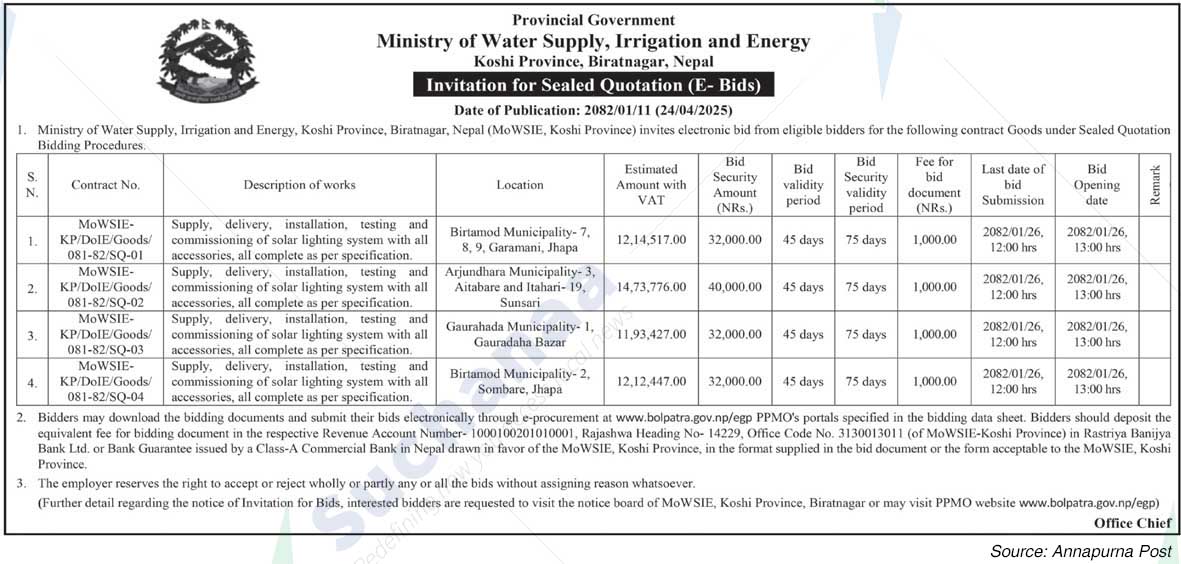 Ministry of Water Supply, Irrigation and Energy, Koshi
