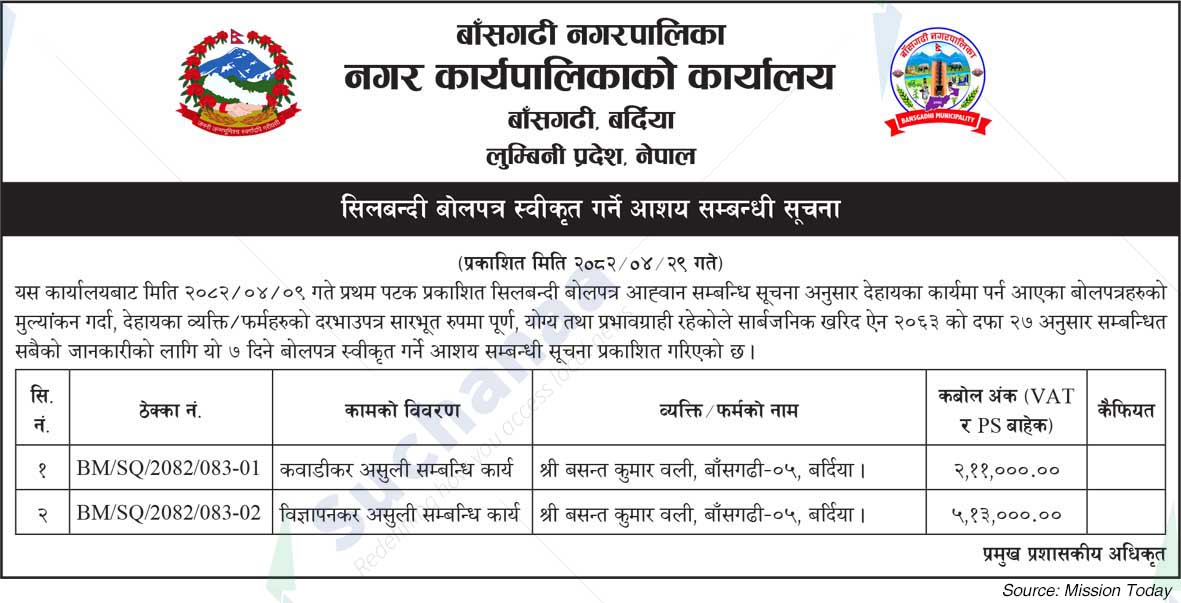 Bansgadhi Municipality