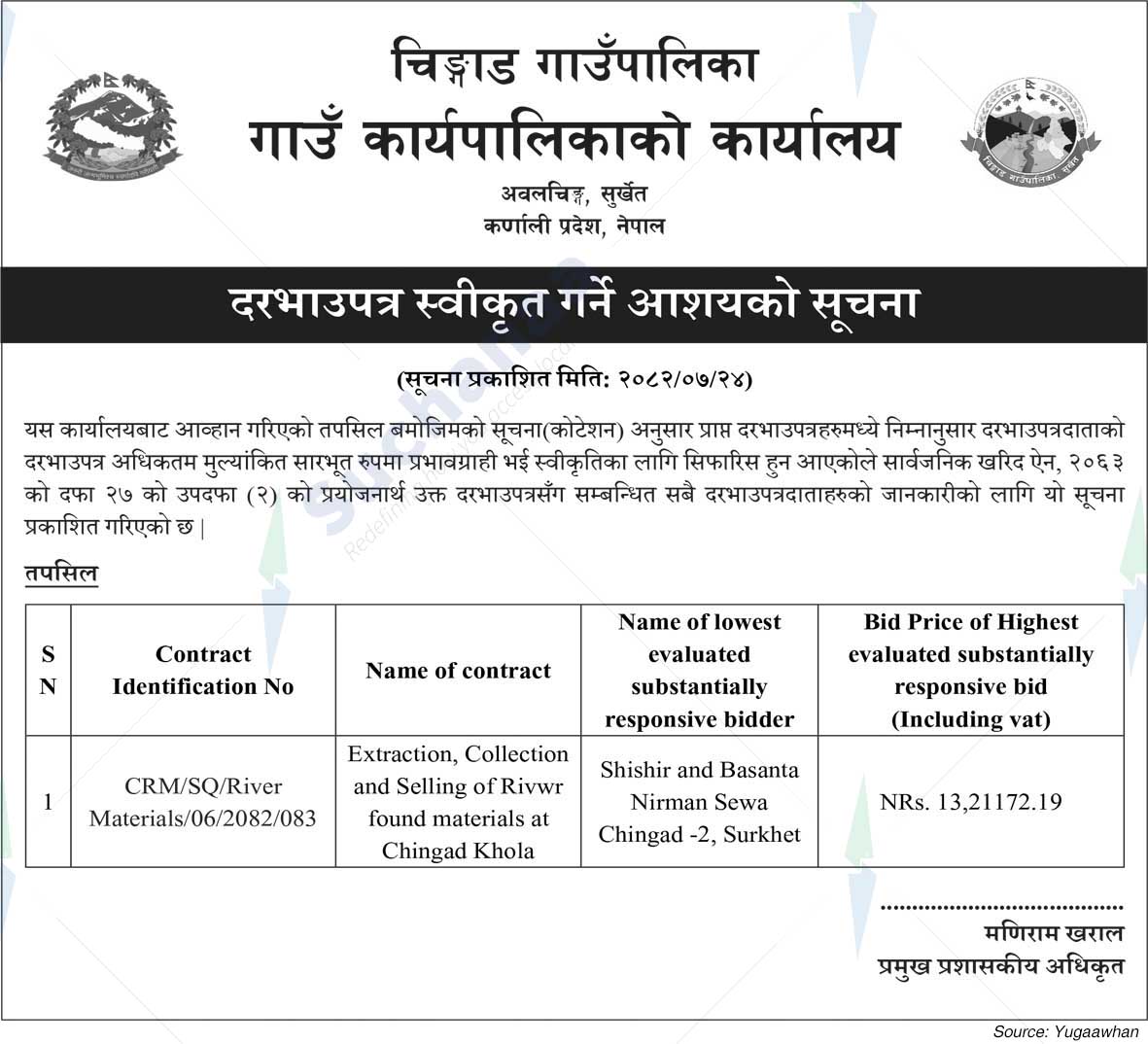 Chingad Rural Municipality