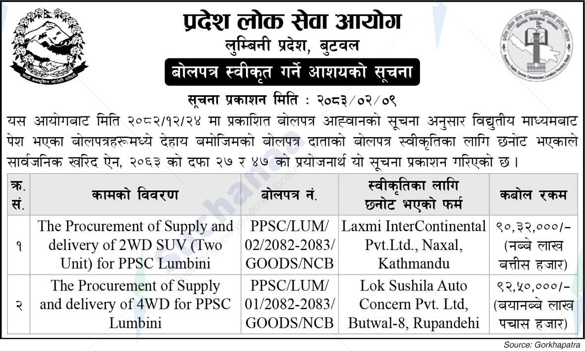 Province Public Services Commission, Butwal
