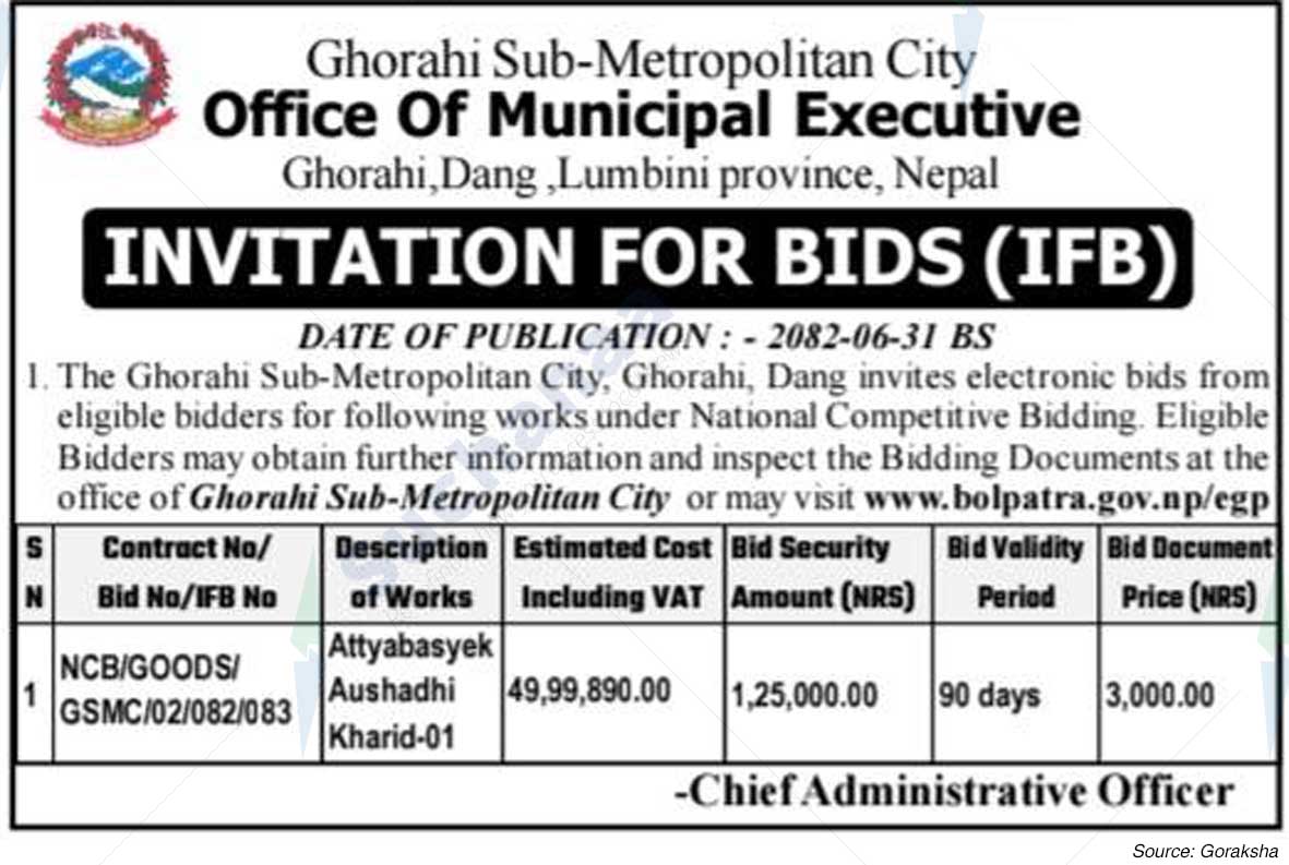 Ghorahi Sub-Metropolitan City