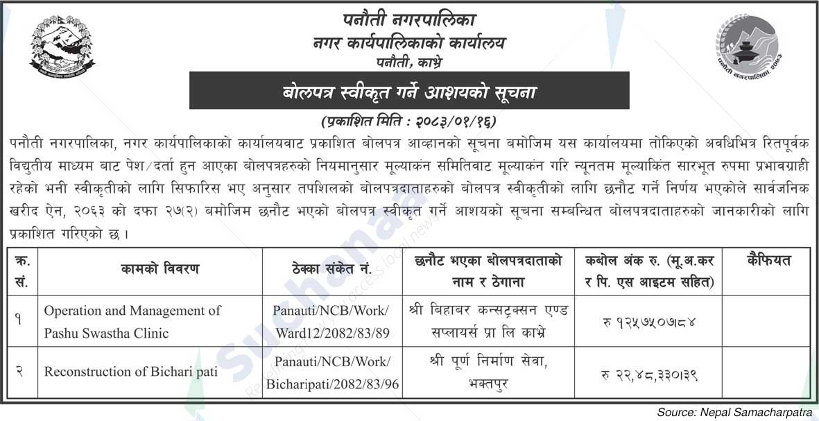 Panauti Municipality