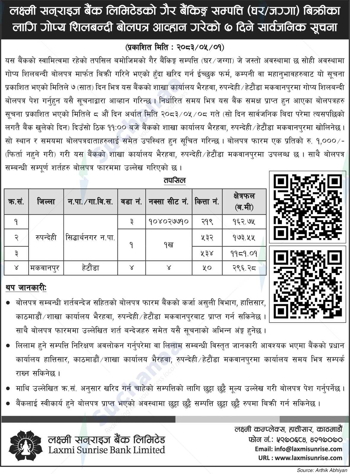 Laxmi Sunrise Bank Limited