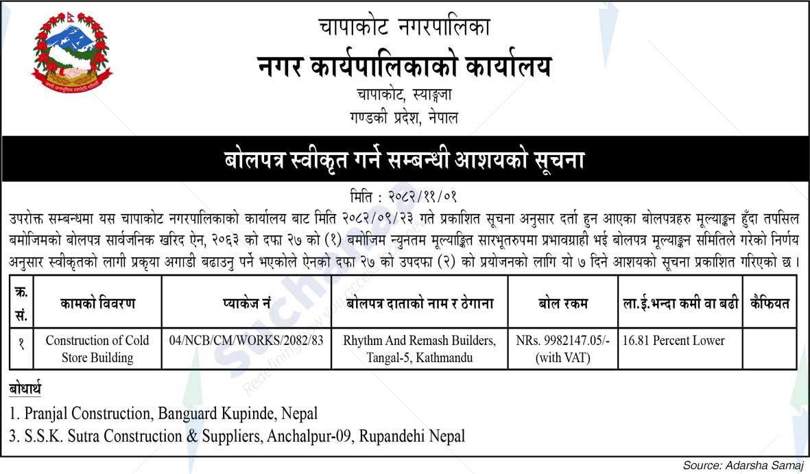 Chapakot Municipality