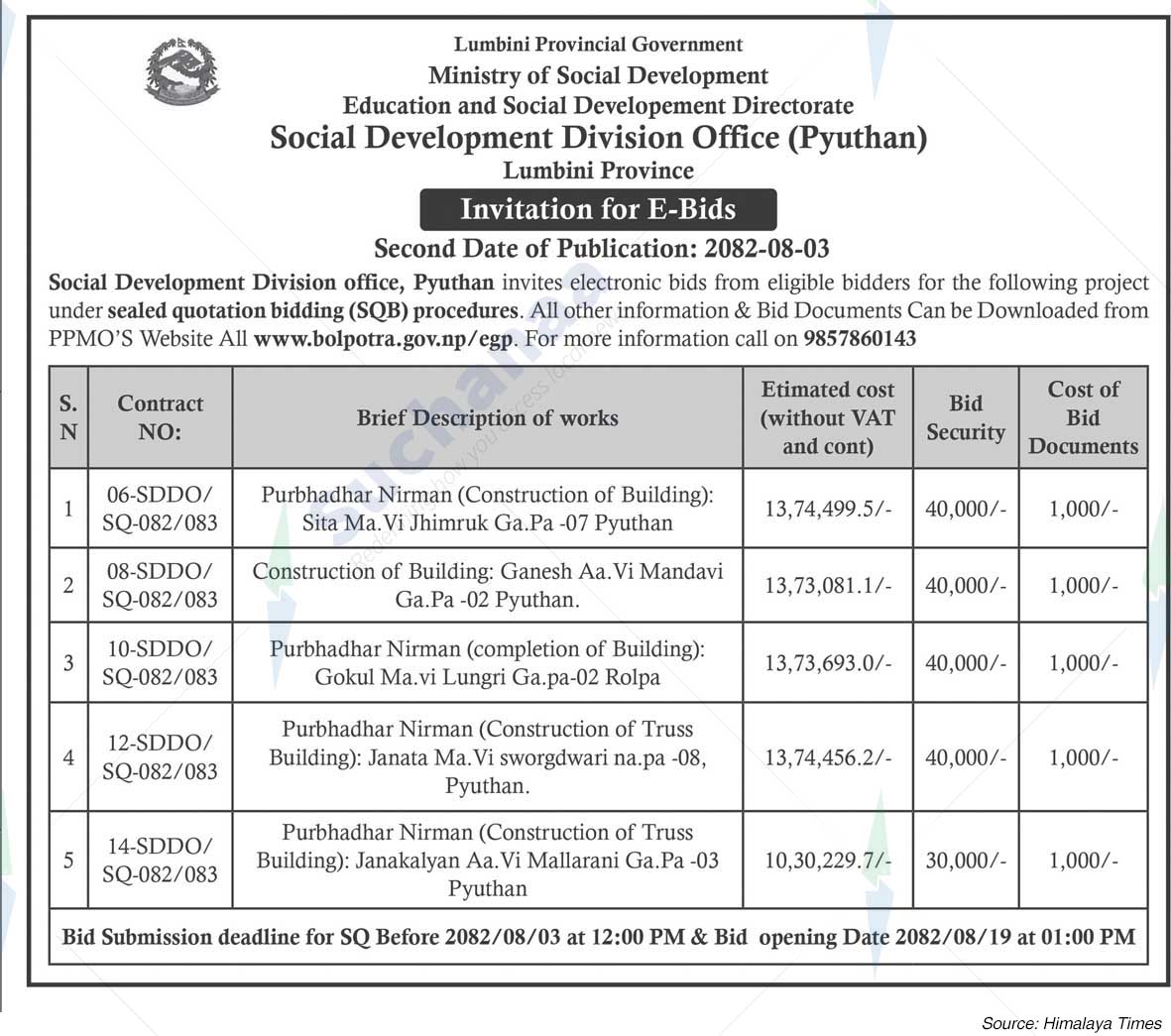 Social Development Division Office, Pyuthan
