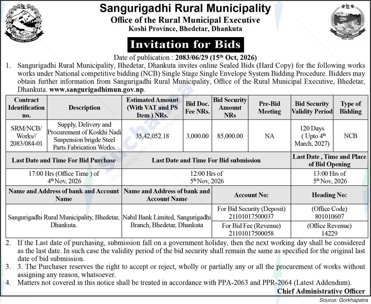 Sangurigadhi Rural Municipality